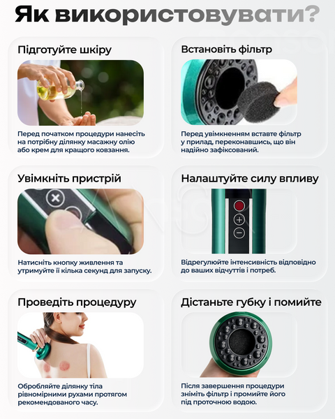 Вакуумний масажер для тіла від целюліту та корекції фігури