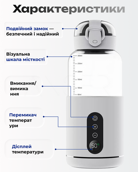 Портативный подогреватель для молока, смеси или воды &mdash; купить в интернет-магазине ANSORI: фото и цена