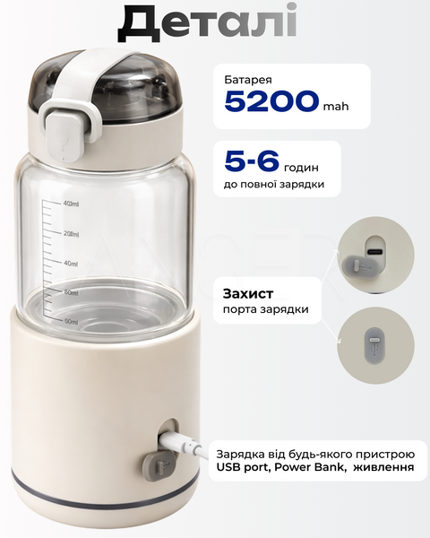 Портативный подогреватель для молока, смеси или воды &mdash; купить в интернет-магазине ANSORI: фото и цена