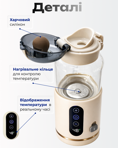 Портативный подогреватель для молока, смеси или воды &mdash; купить в интернет-магазине ANSORI: фото и цена