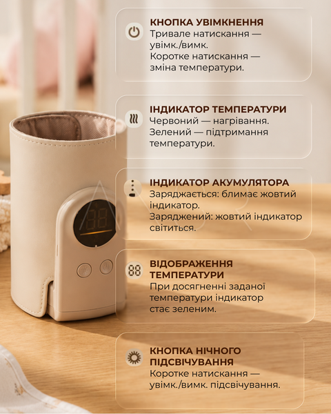 Портативный подогреватель для детских бутылочек &mdash; комфортное кормление дома и в дороге &mdash; купить в интернет-магазине ANSORI: фото и цена
