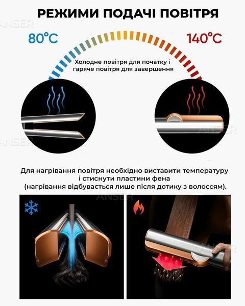 Фен-выпрямитель AutoStrait с ионизацией, Rose &mdash; купить в интернет-магазине ANSORI: фото и цена