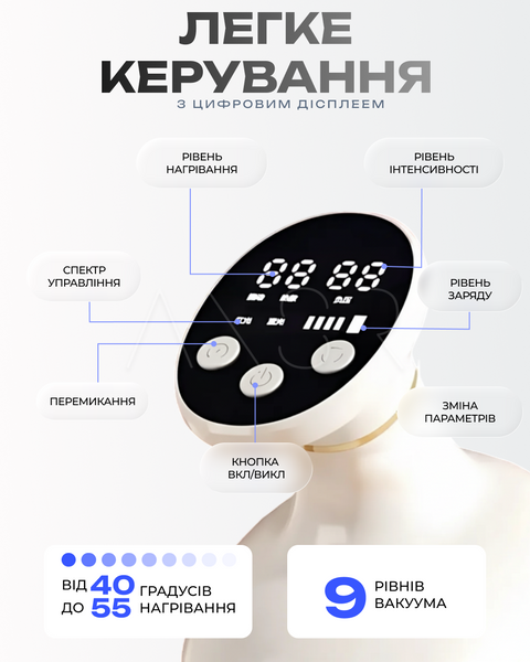 Вакуумний масажер для тіла 5-в-1