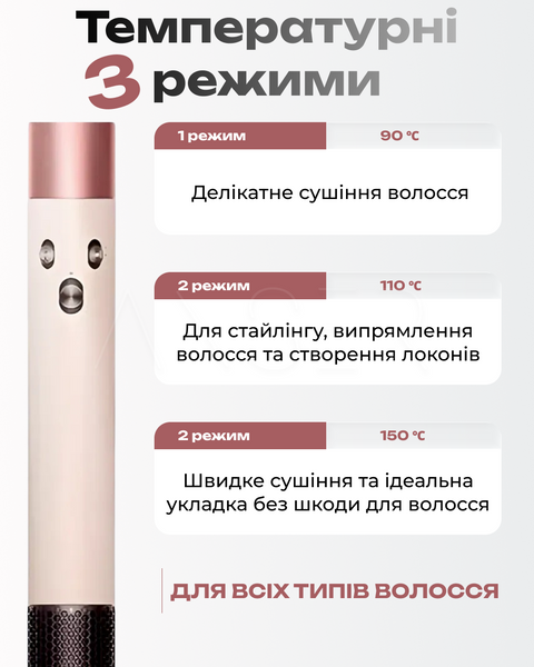 Мультистайлер AutoWrap 6 в 1 для локонів та об'єму з кейсом, Prussia &mdash; купити в інтернет-магазині ANSORI: фото та ціна