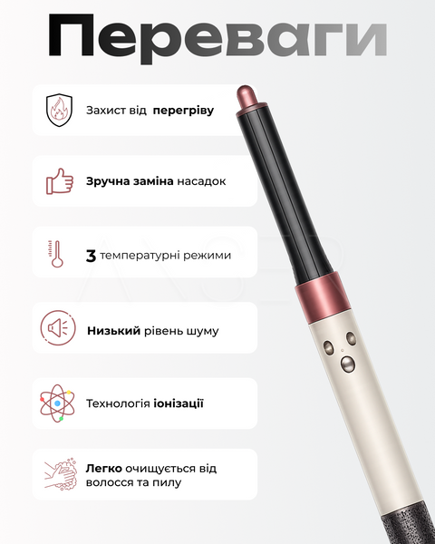 Мультистайлер AutoWrap 6 в 1 для локонів та об'єму з кейсом, Prussia &mdash; купити в інтернет-магазині ANSORI: фото та ціна