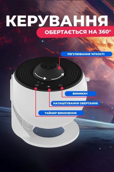 Домашний планетарий &mdash; ночник-проектор с 12 проекциями космоса &mdash; купить в интернет-магазине ANSORI: фото и цена