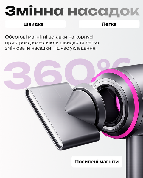 Фен для волосся Sonic з 5 магнітними насадками Fuchsia &mdash; купити в інтернет-магазині ANSORI: фото та ціна