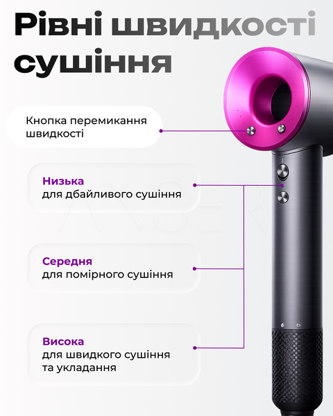 Фен для волосся Sonic з 5 магнітними насадками Fuchsia &mdash; купити в інтернет-магазині ANSORI: фото та ціна