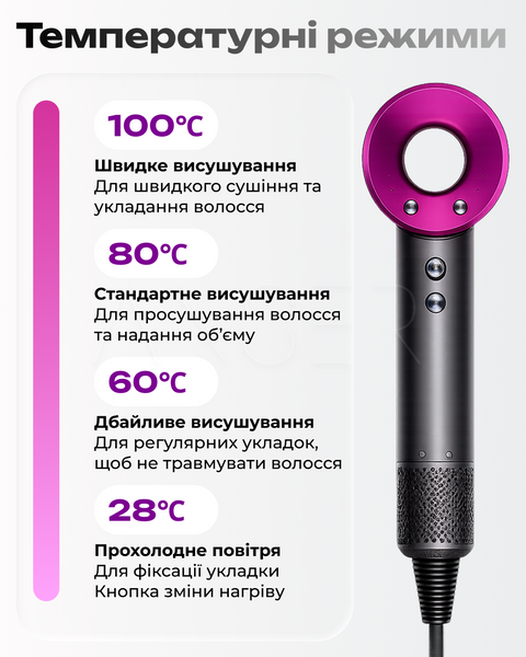 Фен для волосся Sonic з 5 магнітними насадками Fuchsia &mdash; купити в інтернет-магазині ANSORI: фото та ціна