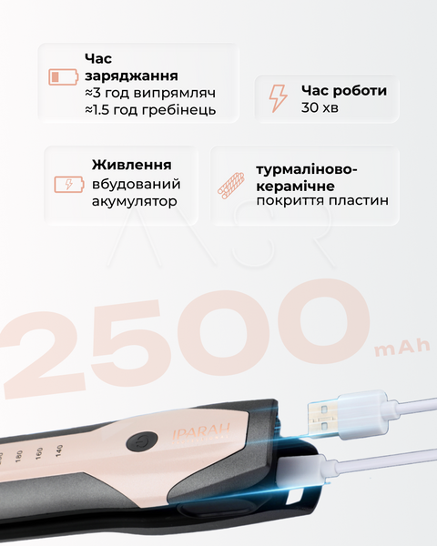 Выпрямитель для волос с керамическими пластинами, 4 температурными режимами и набором аксессуаров для укладки &mdash; купить в интернет-магазине ANSORI: фото и цена