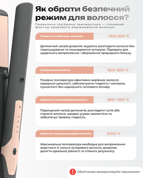Выпрямитель для волос с керамическими пластинами, 4 температурными режимами и набором аксессуаров для укладки &mdash; купить в интернет-магазине ANSORI: фото и цена