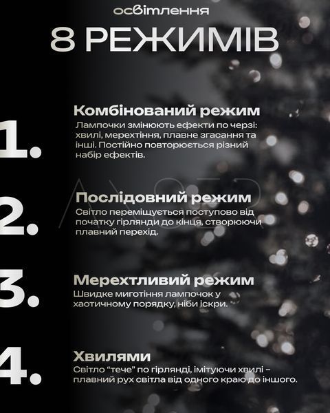 Гирлянда Роса 100м зеленая нить белая