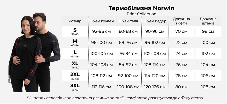 Мужское термобелье Norvin print Honey comb размер XS &mdash; купить в интернет-магазине ANSORI: фото и цена