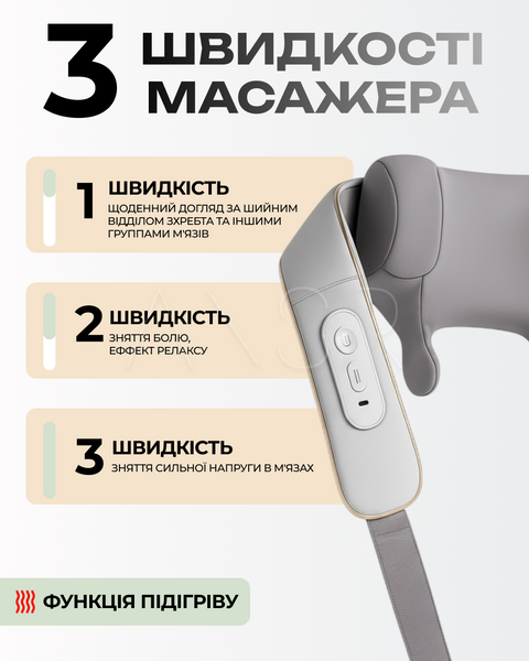 Масажер для шиї, спини та голови з інфрачервоним прогрівом