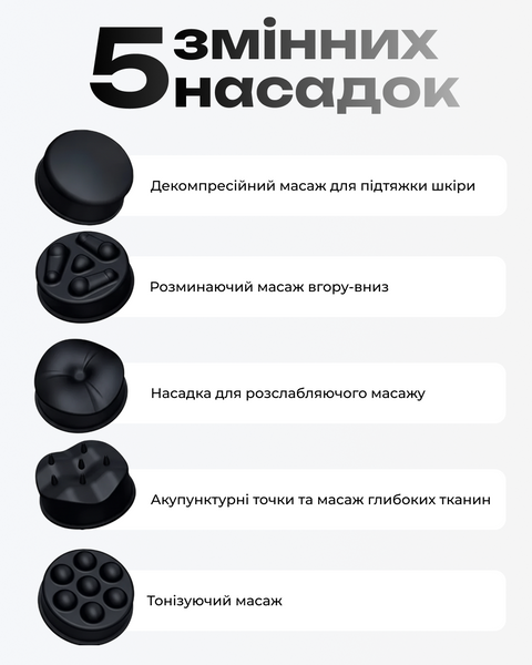 Антицеллюлитный аккумуляторный массажер для тела с 5 сменными насадками, цвета в ассортименте